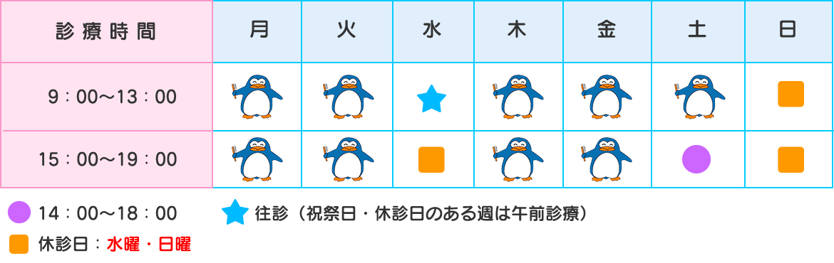 診療時間